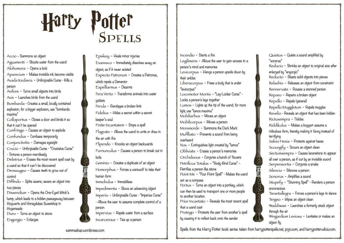 All Harry Potter Spells : harrypotter
