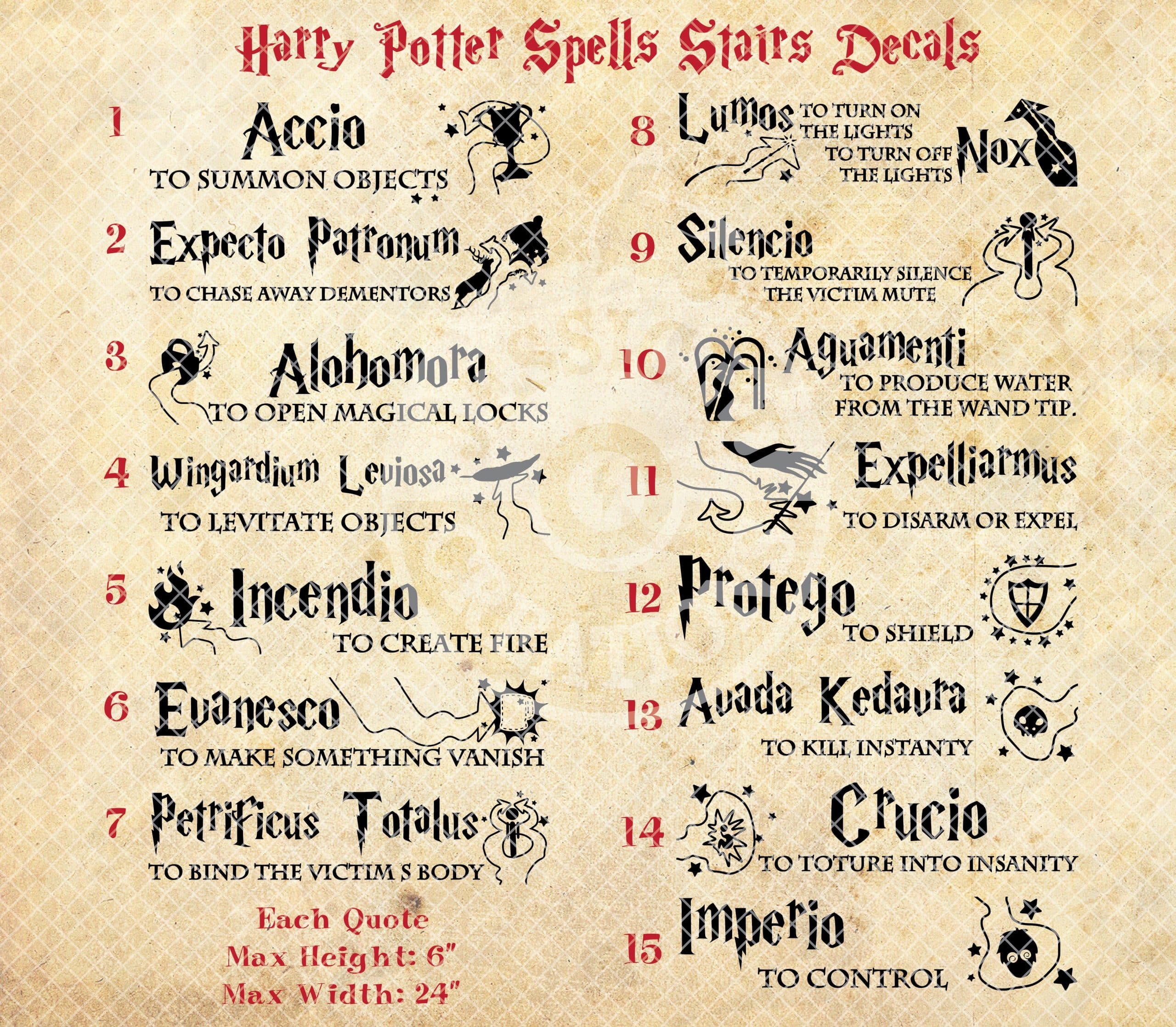 Справочник заклинаний из Гарри Поттера