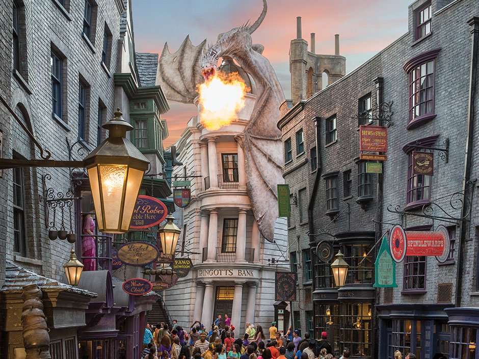 Good News for Potterheads! New Harry Potter Attractions ...