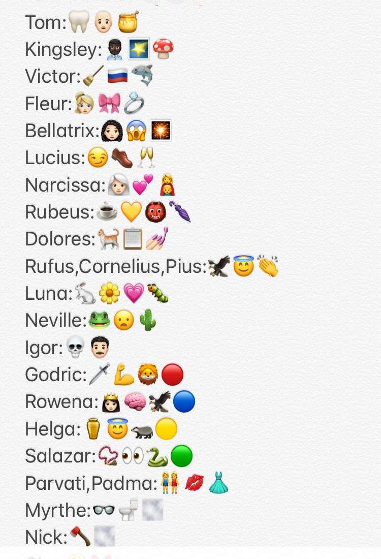 Harry Potter Emojis in 2020