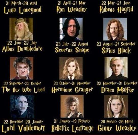 Harry Potter horoscope part 2