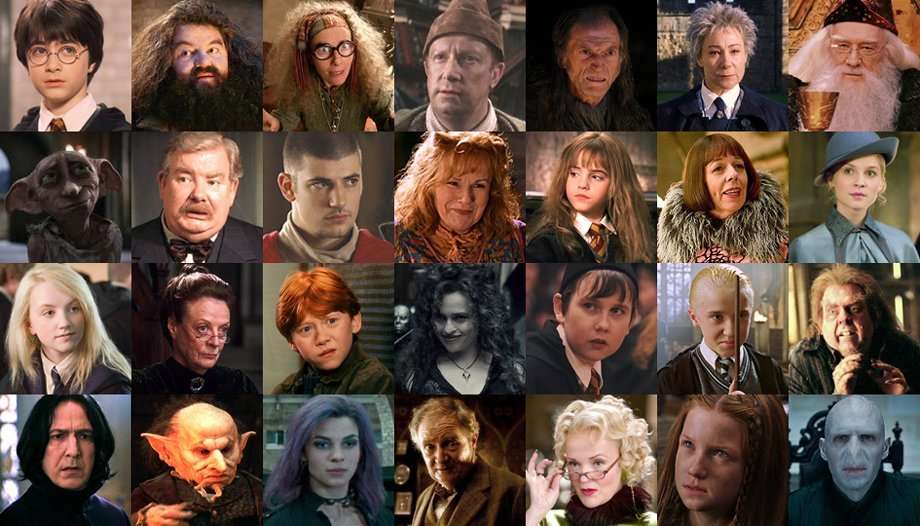 Harry Potter Is Nobodys Favourite Character In A Series ...
