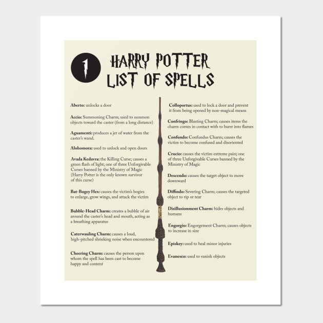 Harry Potter List Of Spells 1