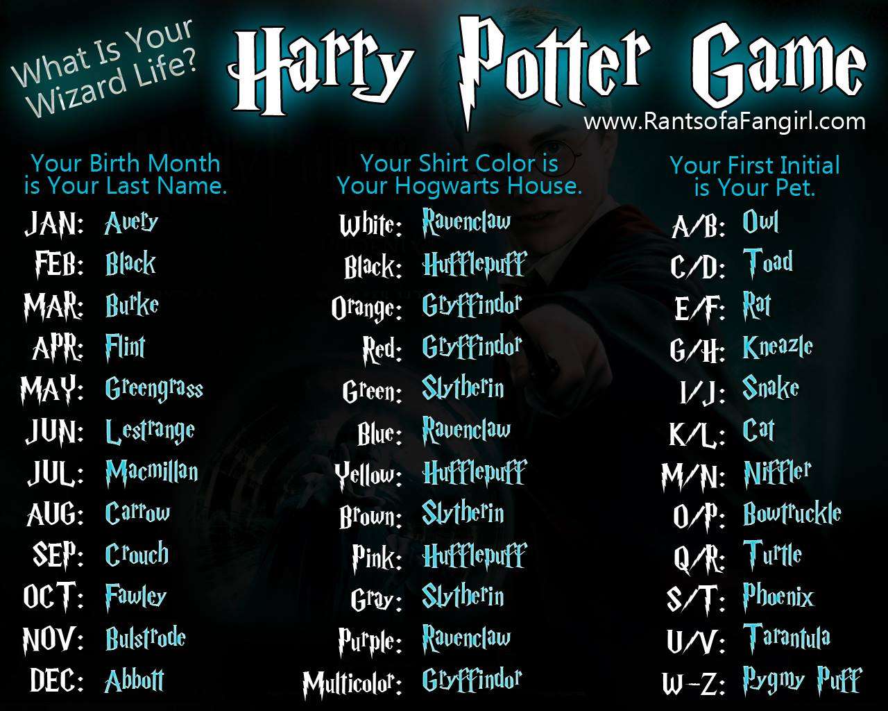 What are nargles harry potter