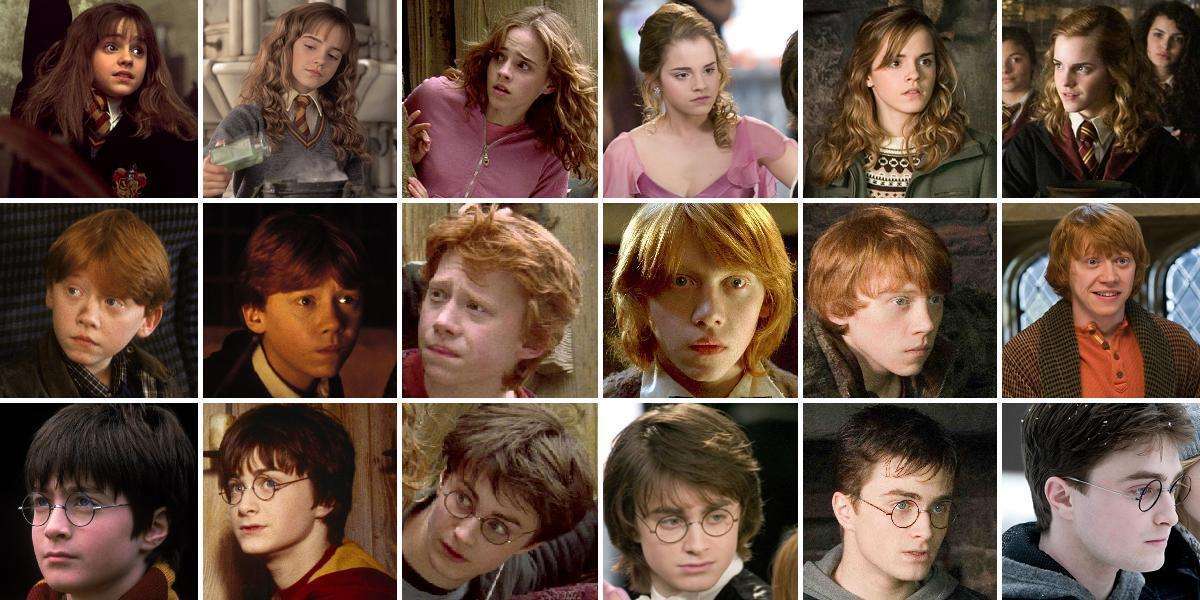 My Cinema: Harry Potter: A History*