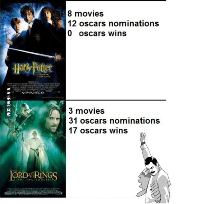 Response to the "Harry Potter vs Lord of the rings" post ...