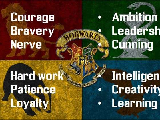 This Is What Your Favorite Hogwarts House Says About You