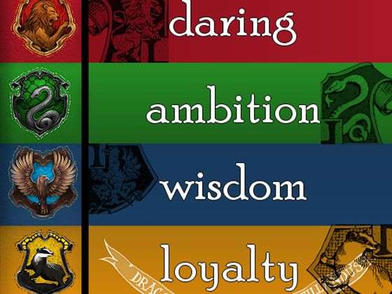 We Know Your Hogwarts House Based On What You HATE
